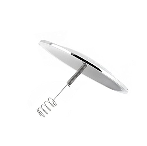 最強サバイバルグッズおすすめ25選 必要なものリストと一緒に大公開 暮らし の