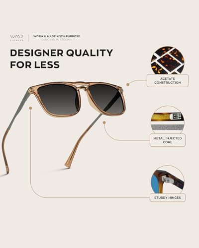 Image of WearMe Pro Premium Polarized Double Bar Sunglasses for Men and Women UVA and UVB