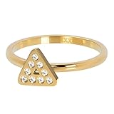 iXXXi Füllring DESIGN TRIANGLE gold - 2 mm Größe 20