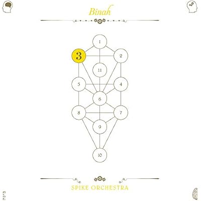 The Book Beri'ah Vol 3 - Binah