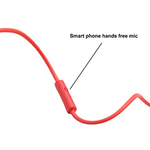 Over The Ear Stereo Wired Headphone With In-Line Microphone Headphone Black (Sy-Aud63111) #TOP3