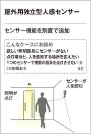 Amazon | ODELIC 屋外用独立型人感センサー 軒下・屋内天井埋込型 埋込