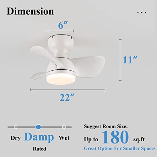 EKIZNSN-22-Inch-Small-Ceiling-Fan-with-Lights-for-Bedroom-Low-Profile-Ceiling-Fan-Flush-Mount-Ceiling-Fan-White