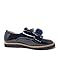 Blucher Solapa Charol Marino 31 Azul