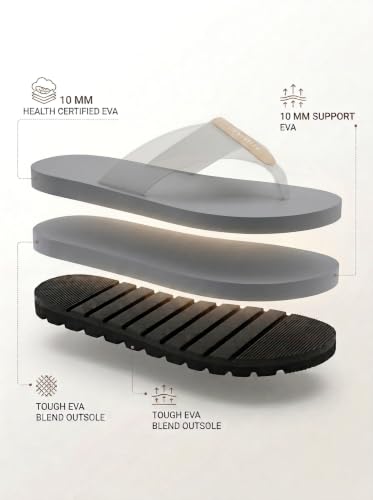 Image of Smoothline Health Comfort Flip-Flops for Men
