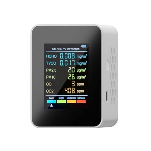 C Co C Cij^[ fW^ 6 In 1 CO2 [^[Cij^[ CO o LCD fBXvCKXo CO2 ZT[AiCU[ C x(White)