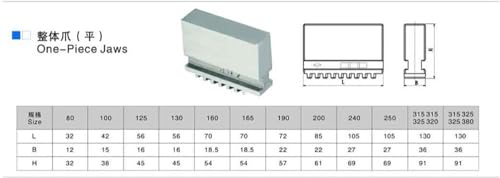 Outil auxiliaire pour machine K11-250 et mâchoires souples