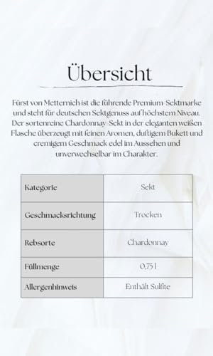 6x 0,75l Fürst von Metternich Chardonnay Sekt