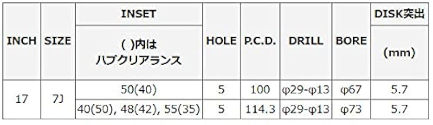 確認画面 Amazon.co.jp: MID RMP 050F ホイール セミグロスガンメタ 17