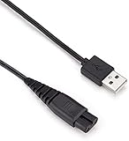 Compatible con cortapelos HTTEKER