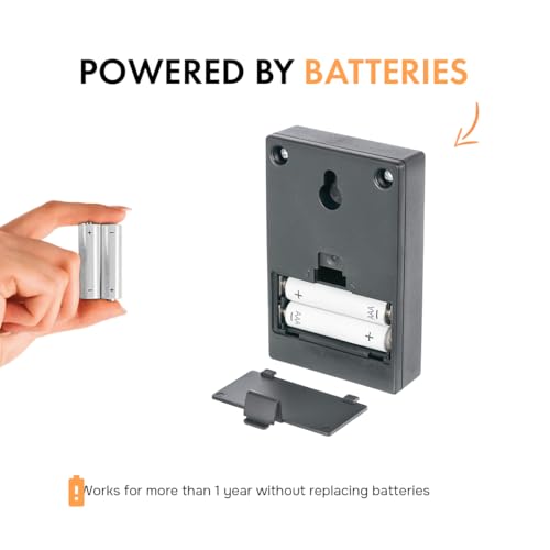 SmartCoounter Retail People Counter - Smart Traffic Counter, Hourly & Daily Statistics Door Counter for Retail, Data Storage, Battery Operated Visitor Counter, Easy Use & Install, Black