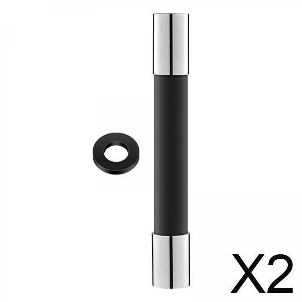 Product Variant View