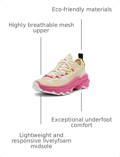 Image of Sorel Women's Kinetic Breakthru Tech Lace Shoes