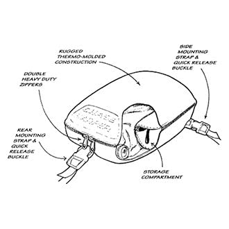 Chase Harper Usa 100M Stealth Tank Bag - Water-Resistant, Tear-Resistant, Industrial Grade Ballistic Nylon With Anti-Scratch Rubberized Polymer Bottom, Super Strong Neodymium Magnets - Black #TOP6