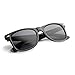 zeroUV Classic Eyewear 80's Retro Large Horn Rimmed Style Sunglasses (Matte Black)
