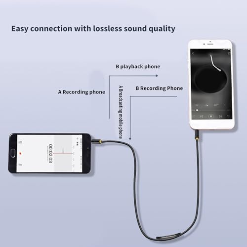 Cable de audio 3.5 mm bidireccional con acabados resistentes para transmisión de música pura 4