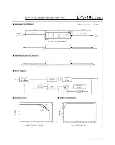 Alimentation étanche IP67 LPV-100 transformateur LED 12V 24V