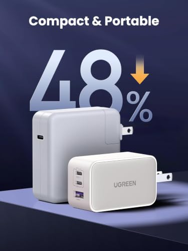 Image of UGREEN Nexode 65W USB C Charger Block, 3-Port Wall Charger Fast Charging