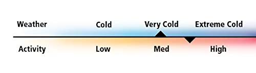 Indera Men's Dual Face Raschel Knit Performance Thermal Underwear Pant With Silvadur, Navy, Medium #TOP3