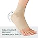 Achilles Tendonitis Heel Protector Socks - (FSA&HSA) Welnove Achilles Tendon Support Compression Socks - Gel Padded Sleeve for Cushion & Protection of Bursitis, Tenderness, Dry Cracked, Regular