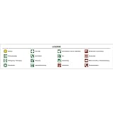 Dreifke® Legende für Flucht- und Rettungsplan, Folie, 580x125 mm