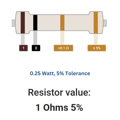 Image of 1 Ohm Resistor 1 /4W 5% Tolerance, Pack of 100 (1 Ohm)