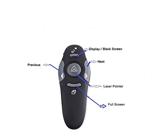 Apontador Caneta Controle Controlador Apresentador Multimídia Passador Slides Apresentar Ministrar A