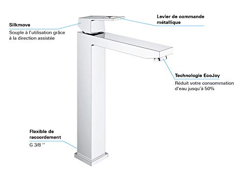Mitigeur lavabo Eurocube GROHE robinet commande monocommande eau