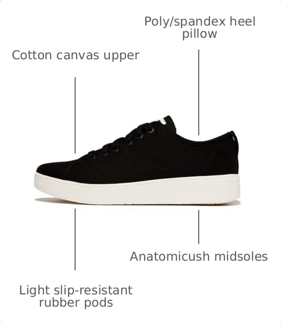 Image of FitFlop Rally Canvas Sneakers