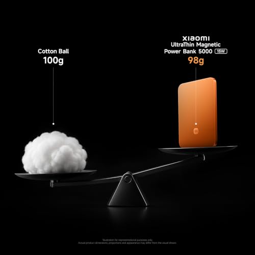 Image of Xiaomi Ultra-Thin Magnetic Power Bank 5000 15W |6mm Slim & 98g |15W Wireless + 22.5W Wired |iPhone & All Qi-enabled Devices |Charges 2 Devices |Sleek Metal Body (Orange) |2026 Sep Launch MI Power Bank