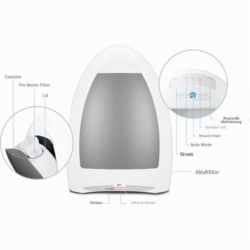 Automatische Kehrschaufel Berührungslos 1000W Drahtschaufel mit Sensoren, große Staubbox 3,6L