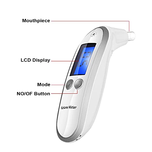 Ketosis Breath Tester, Ketone Meter Breathalyzer For Keto Health With 10Pc Mouthpieces #TOP5
