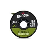 Umpqua Stratos X Dry Fly Nylon Tippet, Grey Camo, 30YDS, 3X