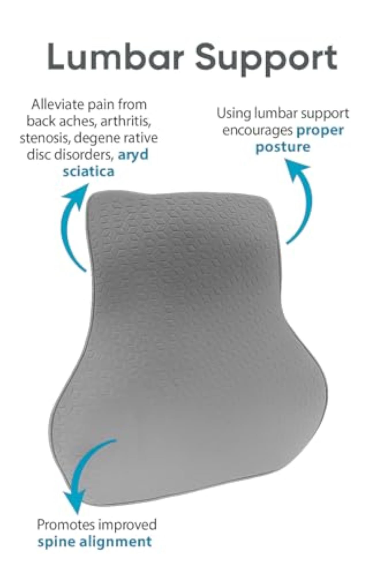 Memory Foam Lumbar Support Cushion for Car, Ergonomic Back Support