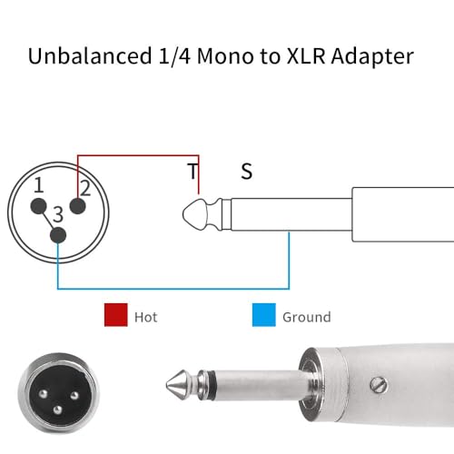 Image of MX 1 /4 inch TS to XLR Male Adapter - 6.35mm Mono to 3-Pin XLR Audio Connector for Mixer, Amplifier, Microphone & Instruments (2-Pack)