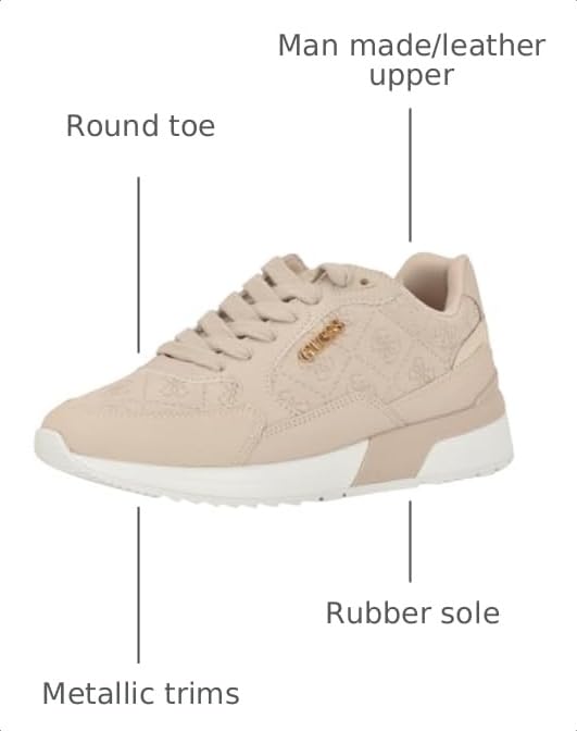 Image of Guess Women's MOXEA Sneaker