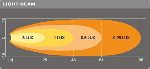 OSRAM Cube VX70-WD, Dodatkowe światła drogowe, off-road, Lampy robocze LED, 12/24 V, 6000 K, 2 lampy