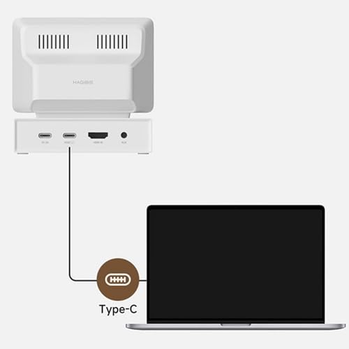 Image of 3.5inch Vintage Secondary Screen Monitor, Computer Temp Monitor, PC Sensor Panel Display, PC Temperature Display, Support HDMI USB 3.0 Hub SD3.0 TF Card Reader