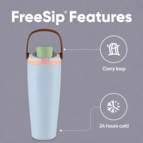 Image of HomeCloud 900ML Stainless Steel Water Bottle - Double-Wall Vacuum Insulated, Leakproof Straw Lid, BPA-Free Reusable Travel Flask with Two-Way Spout for Gym, Office & Outdoor Use (Blue Green)