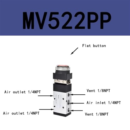 Distributeur pneumatique MV522 vanne de commande mécanique rotative 2 gear