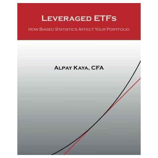 Leveraged ETFs: How Biased Statistics Affect Your Portfolio