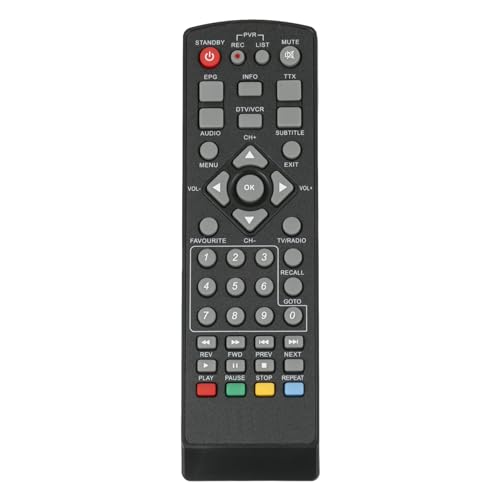 ALLIMITY Mandos a Distancia Compatible con Isnatch Energy-SISTEM GIGATV Receiver IS-100D HD3 TDT-HD3 HD250T TV20 GTV200A M470T