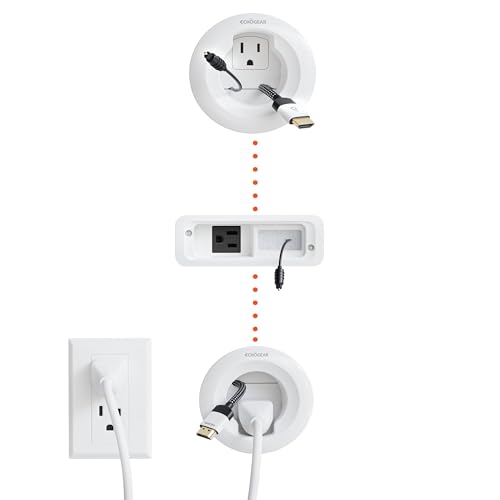ECHOGEAR in Wall Cable Management Kit for TV & Soundbar - Cord Concealer & Power Kit - Powers...
