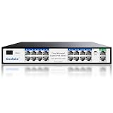 Goalake 16-Port PoE+