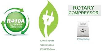 AKAI 1.5 Ton Split Air Conditioner,18000 BTU, Rotary Compressor, Auto Restart, Gold Fin, 4-Way Swing, Led Display, Energy Efficient, ESMA Approved, ACMA-A18T3R4