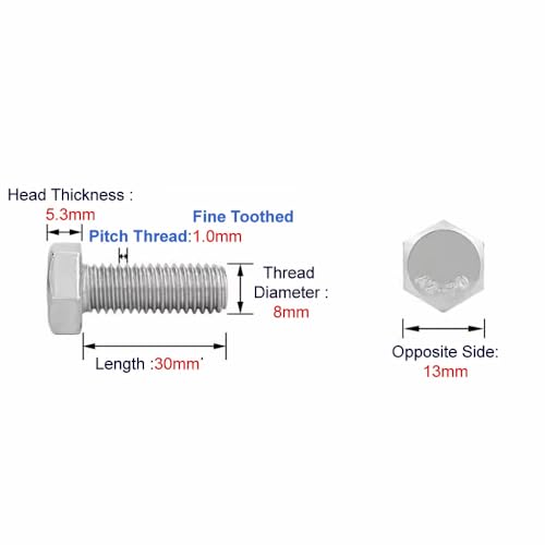 Image of Junter 10pcs M8-1.0 x 35mm Fine Thread Metric Hex Bolts 304 Stainless Steel Hexagon Fully Threaded Screws DIN933