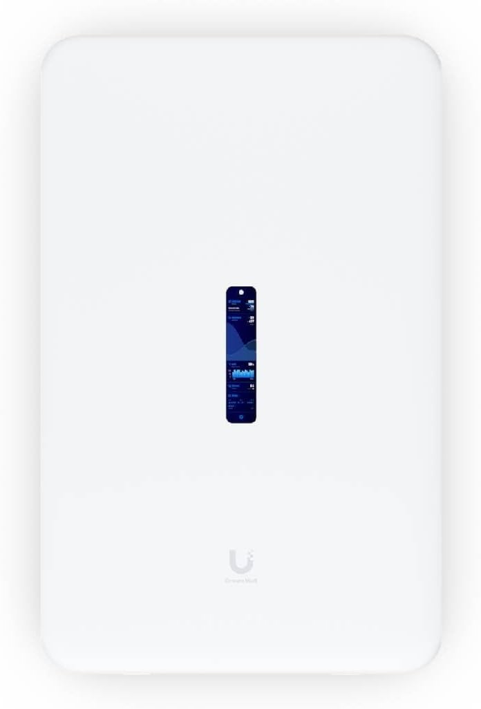 UniFi Gateway Dream Wall