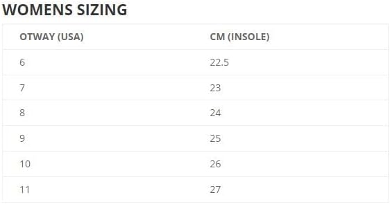 Vista 7 de Otway Boots Botas de seguridad para mujer