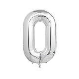 3. Décoration de fête : ces ballons peuvent décorer une fête d'anniversaire, une fête du Nouvel An, un anniversaire de mariage.Prévenir les fuites d'air et faciliter l'inflation