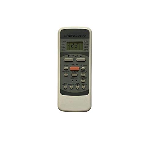 Image of BLIKSEM Remote Control for 02NBL Carrier,Blue STRA Split /Window Air Conditioner Remote (Please Match The Image with Your Old Remote)